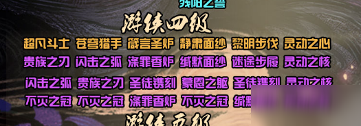 《剑与远征》游侠四级圣物怎么合成 游侠四级圣物合成攻略