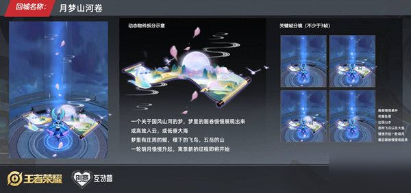 《王者榮耀》夢(mèng)山河卷回城攻略 周年慶夢(mèng)山河卷回城上線時(shí)間分享