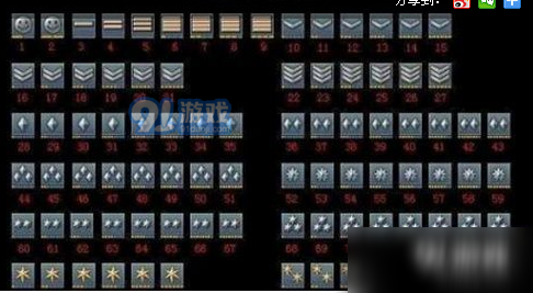 《cf》等级军衔表怎么样 等级军衔表一览