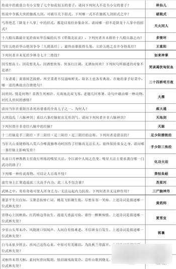 《下一站江湖》杭城万松书院书籍答案是什么 杭城万松书院书籍答案一览