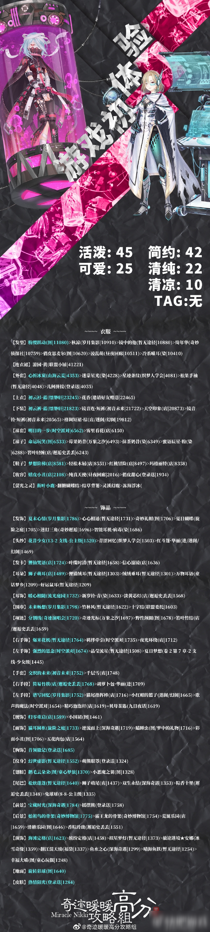 奇迹暖暖游戏初体验主题高分怎么搭配 游戏初体验主题高分搭配攻略截图