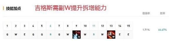 《LOL》10.16黑科技下路組合團(tuán)戰(zhàn)怎么玩 黑科技下路組合團(tuán)戰(zhàn)技巧介紹