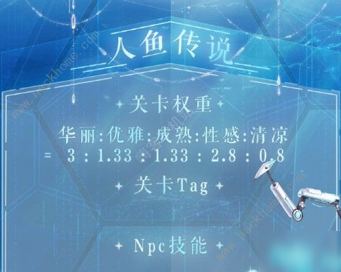 《奇跡暖暖》人魚傳說怎么搭配 人魚傳說完美高分搭配推薦