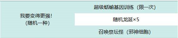 最強(qiáng)蝸牛想變更強(qiáng)獎(jiǎng)勵(lì)是什么 想變更強(qiáng)獎(jiǎng)勵(lì)一覽