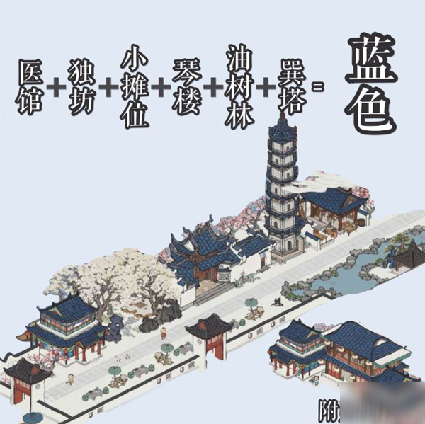 江南百景图色系布局怎么玩 色系布局玩法介绍截图