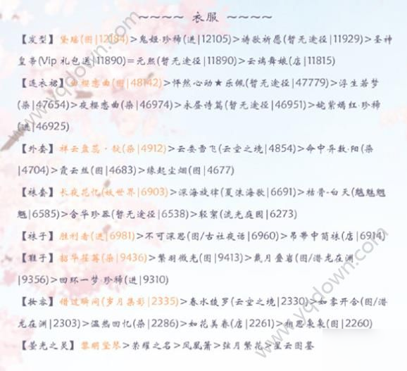 《奇跡暖暖》枕夢青山搭配攻略 枕夢青山高分搭配推薦