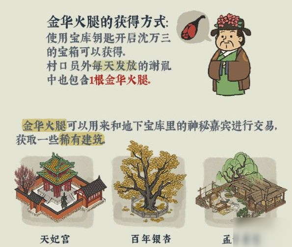 《江南百景圖》金華火腿怎么獲得 金華火腿獲取方法一覽