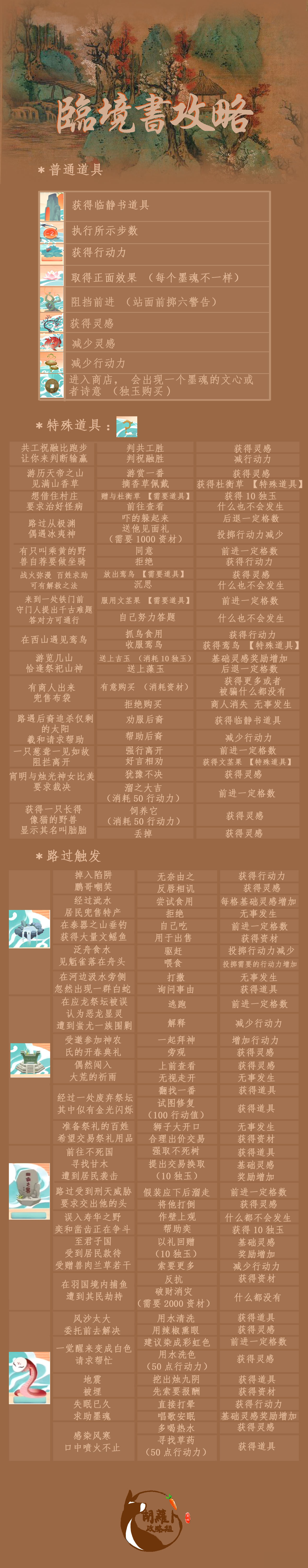 《墨魂》臨境書(shū)山海尋仙活動(dòng)怎么玩 臨境書(shū)山海尋仙活動(dòng)攻略大全