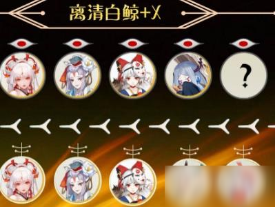 《陰陽師》緊那羅陣容怎么搭配 8月緊那羅陣容搭配推薦