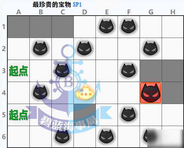 碧藍(lán)航線最重要的寶物復(fù)刻SP1攻略 SP1掉落分享