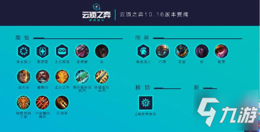 《云顶之奕》10.16上分阵容有哪些 10.16最强上分阵容推荐