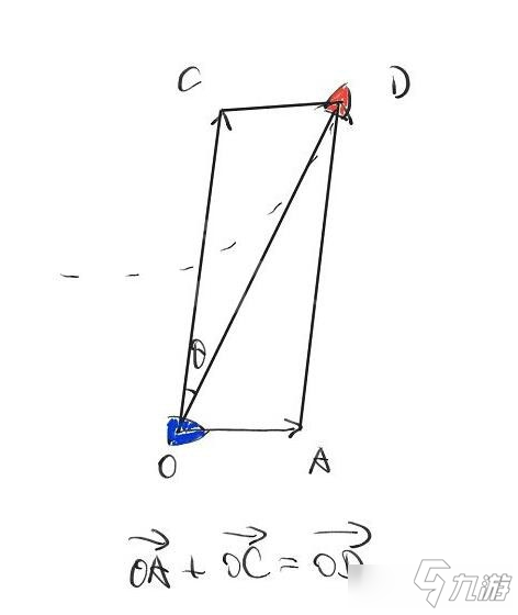 《盜賊之?！坊鹋诿闇?zhǔn)攻略  炮怎么打的準(zhǔn)