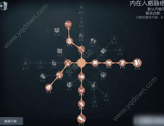 《第五人格》红夫人最强天赋怎么加点 红夫人天赋加点方法