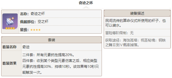 《原神》奇跡之杯圣遺物有哪些 奇跡之杯圣遺物效果屬性介紹