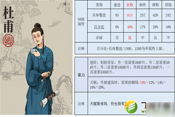 江南百景图杜甫珍宝怎么搭配 杜甫珍宝搭配指南