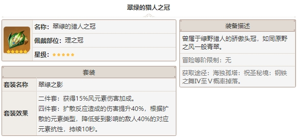 《原神》翠綠的獵人之冠怎么樣 翠綠的獵人之冠屬性詳解