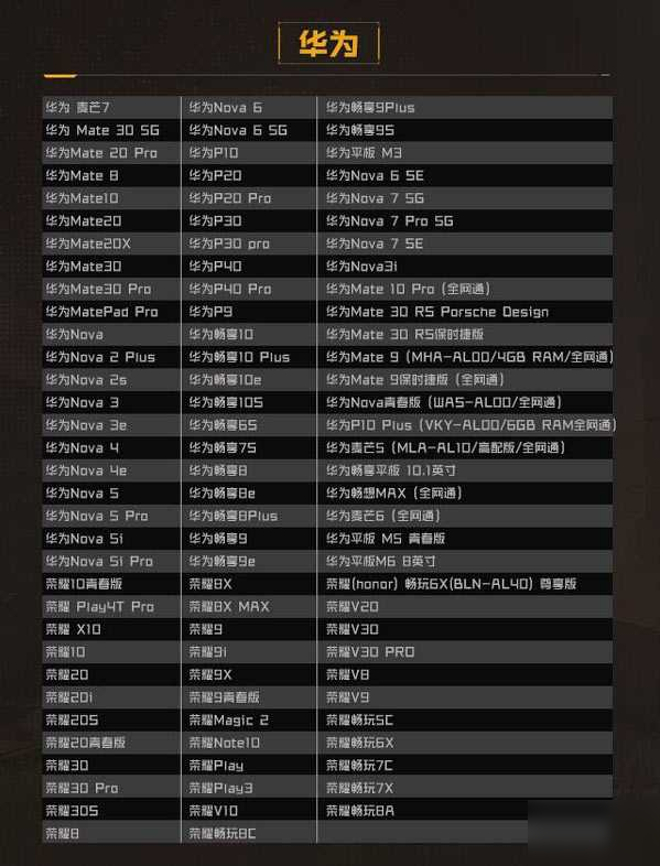 《黎明覺醒》手機(jī)機(jī)型配置有什么要求 手機(jī)機(jī)型配置要求匯總