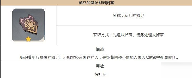 《原神》新兵的徽记在哪弄 获取技巧分享