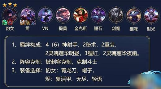 《lol云顶之弈》10.19弹珠消消乐阵容怎么玩 弹珠消消乐阵容玩法攻略截图