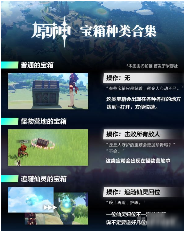 《原神》寶箱怎么開 寶箱開啟方法教程攻略