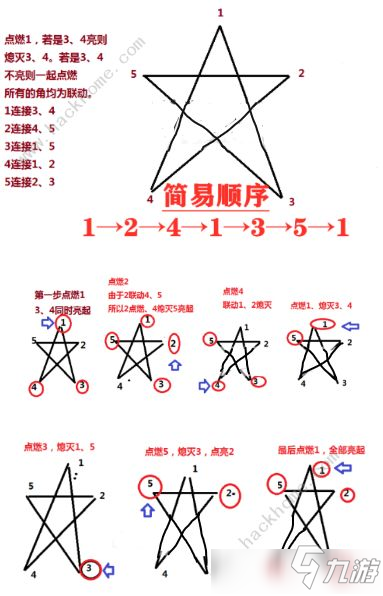 《原神》天遒谷五角星火炬怎么破解 五角星火炬破解技巧攻略