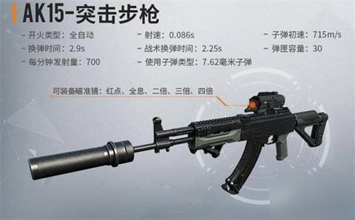 黎明覺醒AK15怎么樣 AK15強(qiáng)度評(píng)測(cè)