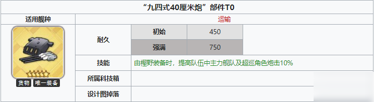 碧藍航線九四式40厘米炮部件怎么樣 九四式40厘米炮部件圖鑒