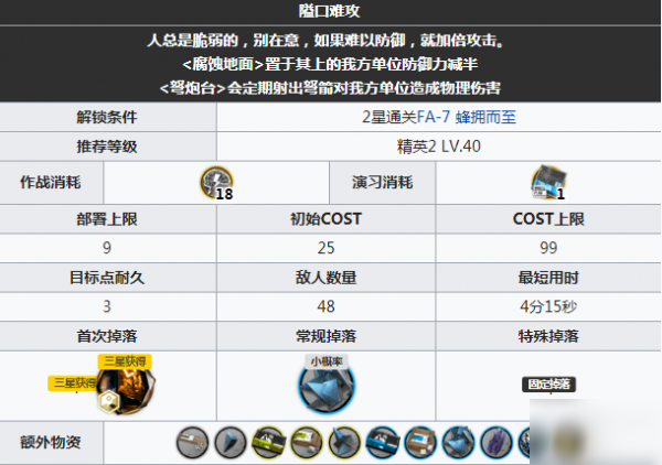 《明日方舟》FA8隘口难攻怎么过 FA8隘口难攻三星通关攻略