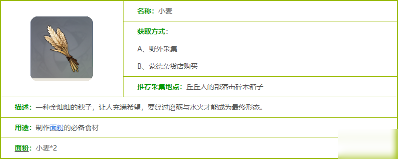 原神小麥在哪里 位置詳細(xì)介紹