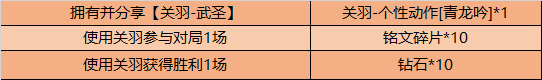 《王者荣耀》关羽青龙吟如何获取 关羽青龙吟获取方法分享截图