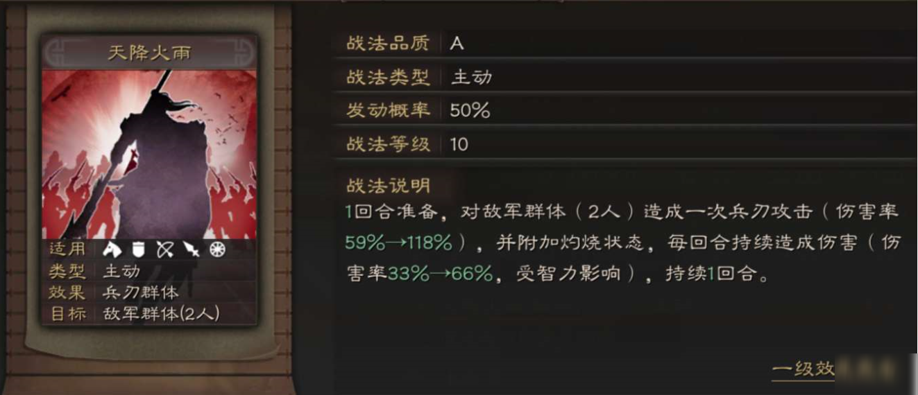 三国志战略版天降火雨战法怎么样 天降火雨战法强度评测