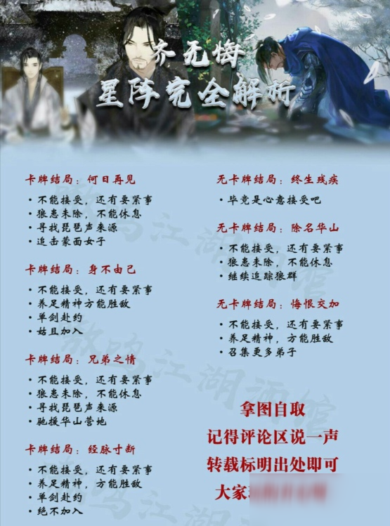 《一夢江湖》齊無悔浮生星陣怎么過 齊無悔浮生星陣通關(guān)攻略