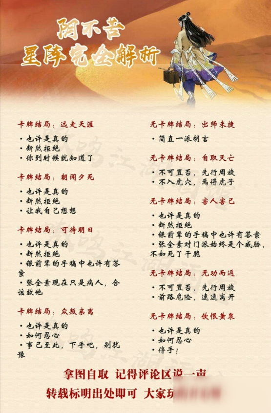 《一夢(mèng)江湖》陰不苦浮生星陣怎么過 陰不苦浮生星陣通關(guān)攻略