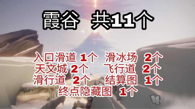 《光遇》圣岛季霞谷小金人位置在哪里 11个小金人的位置分享