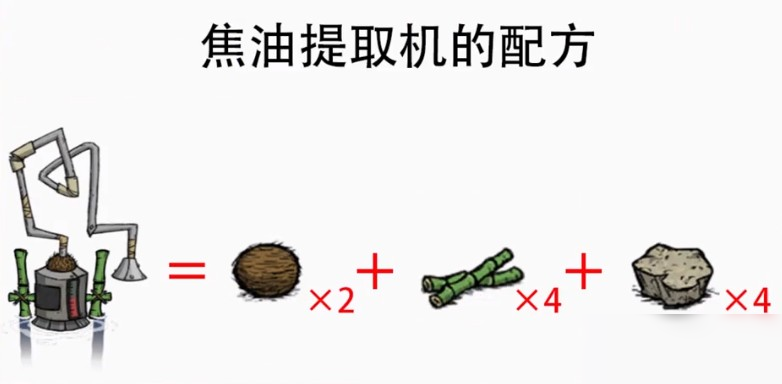 《饥荒》焦油怎么获得 焦油获得方法分享