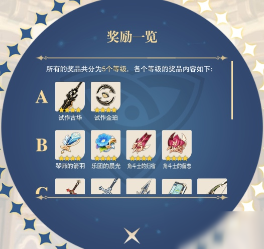 《原神》预抽卡装备怎么选择 预抽卡保留装备选择技巧