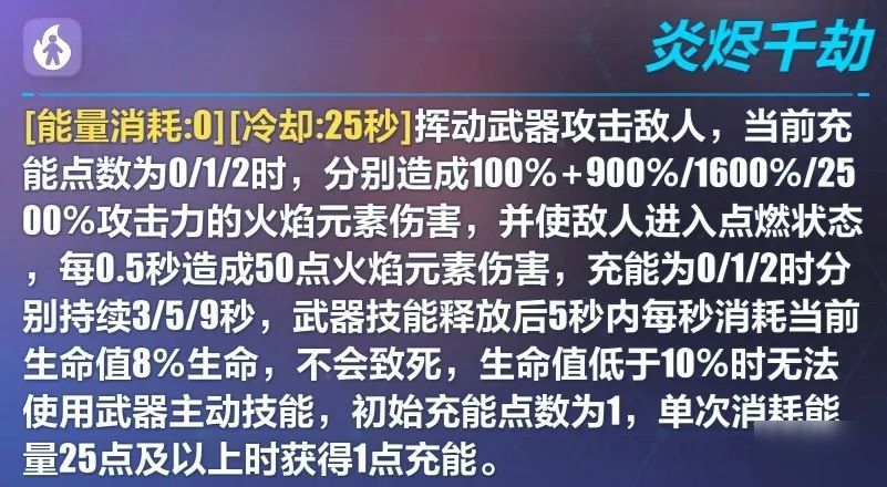 《崩坏3》超限劫灭怎么样 劫灭无烬详细介绍