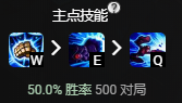 s11蔚大乱斗出什么装备 皮城执法官天赋怎么点