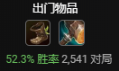 《LOL》S11盖伦大乱斗怎么出装 S11盖伦大乱斗出装技巧攻略