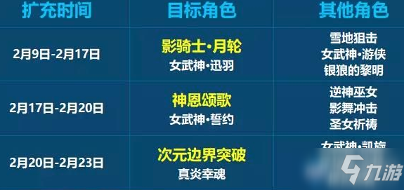 《崩坏3》2021春节扩充池与精准池抽到底哪一个 春节抽扩充还是精准池装备卡池抽取指南