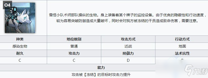 《明日方舟》新剿灭霜牙打法技巧教学 新剿灭霜牙怎么打