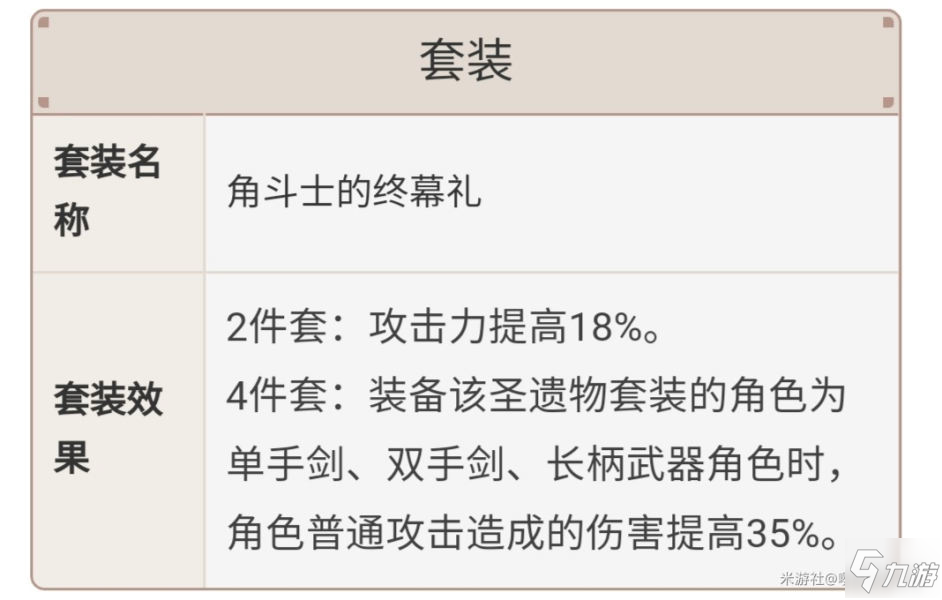 《原神》雷澤圣遺物怎么選 雷澤圣遺物選擇思路詳解