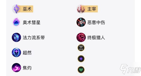 《LOL》無(wú)限蘑菇提莫怎么出裝 無(wú)限蘑菇提莫出裝分享