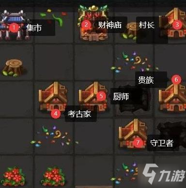 不思议迷宫东方的庆典拜财神玩法大全 东方的庆典拜财神怎么玩