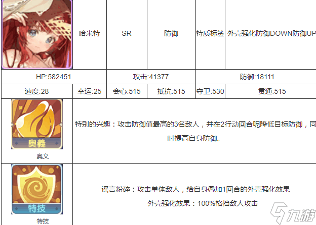 伊甸园的骄傲鲸鱼怎么样 哈米特角色能力介绍