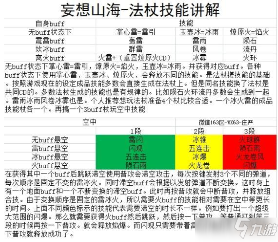 妄想山海法杖技能怎么样 技能效果分享