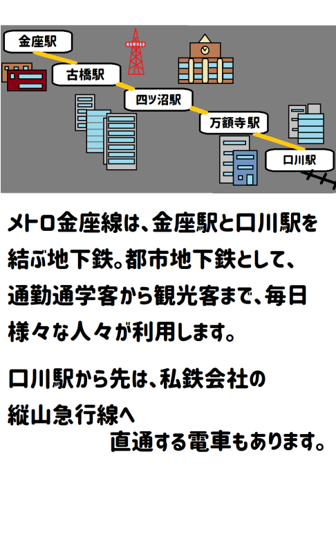 车掌だGO 车掌シュミレーター 地下鉄编截图3