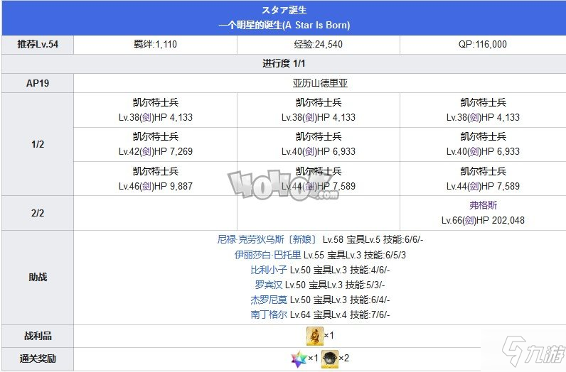 Fgo第五章攻略 第5特异点北美神话大战攻略主线配置