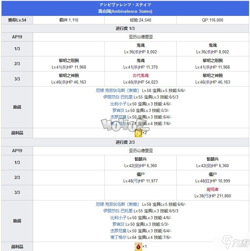 Fgo第五章攻略 第5特异点北美神话大战攻略主线配置