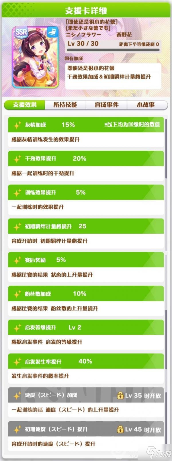 《赛马娘》西野花SSR支援卡一览 西野花SSR支援卡怎么样